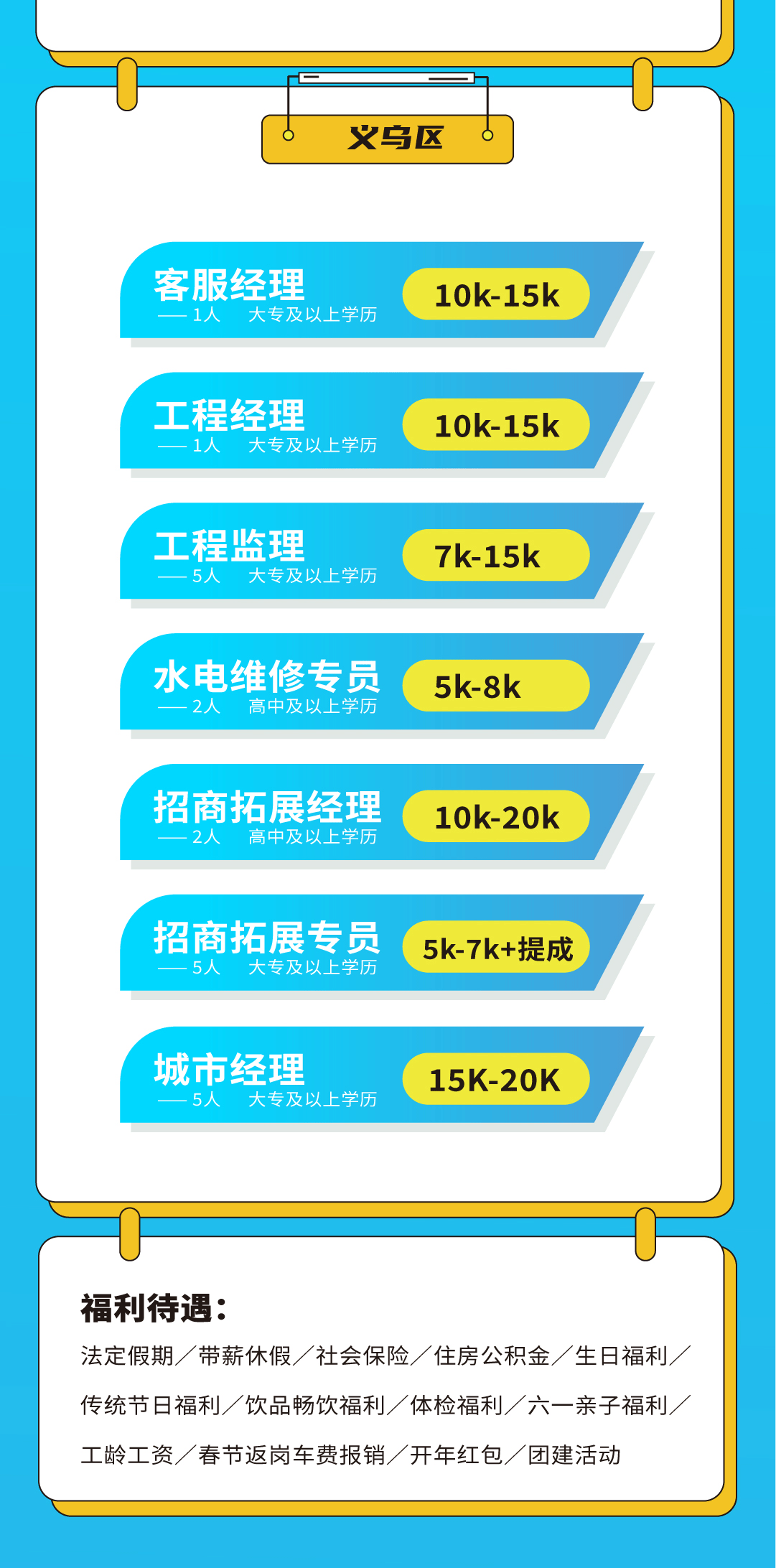 好博(中国)体育奶茶招聘