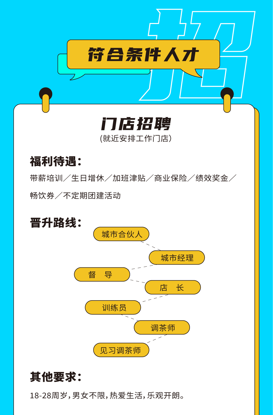 好博(中国)体育奶茶招聘